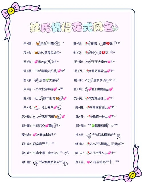 情侣网名，爱的昵称，情深意长插图