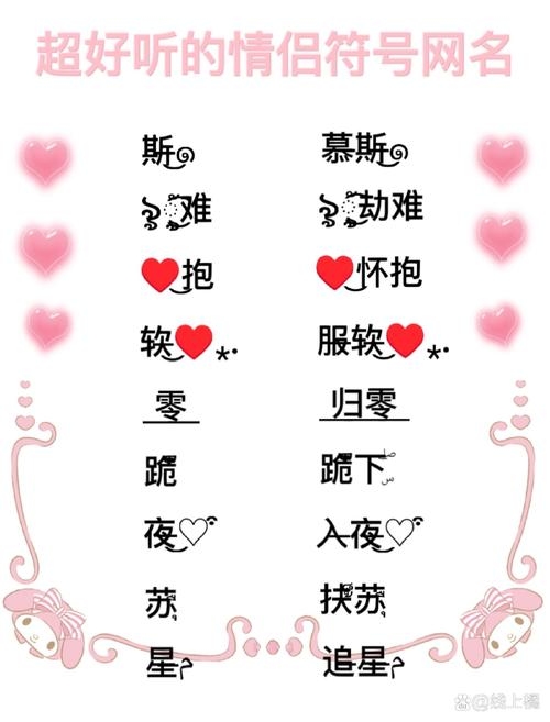 情侣昵称，爱的甜蜜符号插图