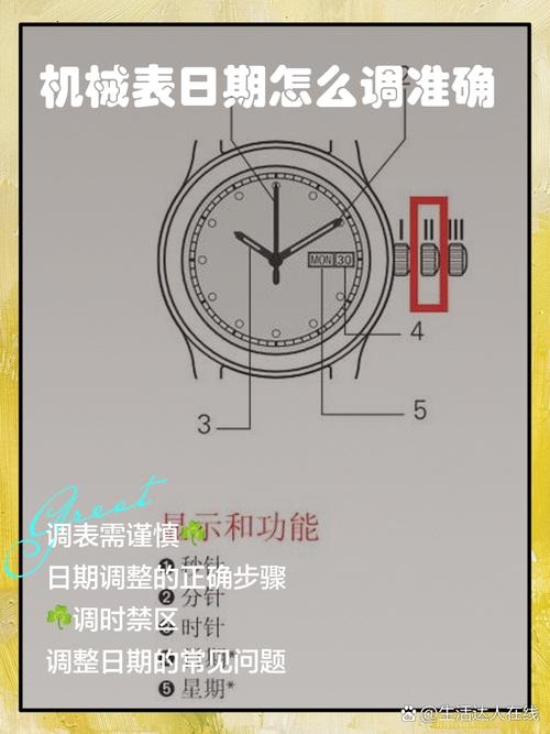 轻松掌握时间流转，阴历查询的现代意义与便捷途径插图