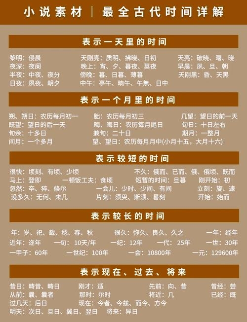 轻松掌握时间脉络，年历查询的实用指南插图