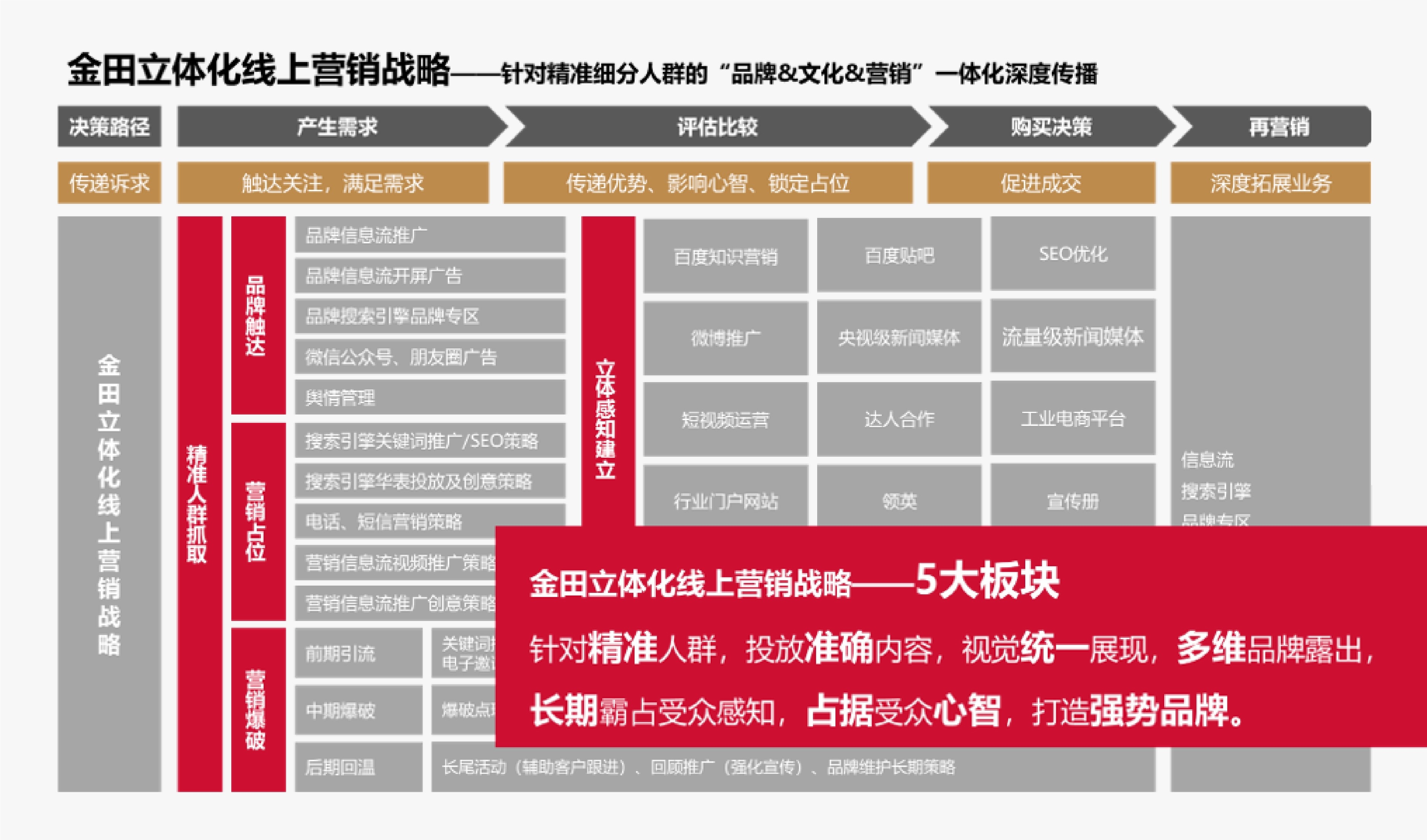 企业测名，精准标识企业灵魂与品牌价值插图