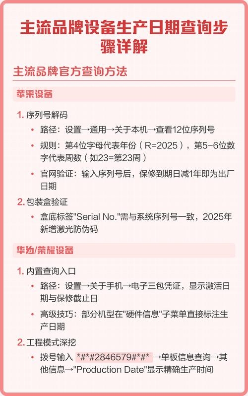 日期查询2025年9月 计算机设备出生日，电脑生产日期解读插图
