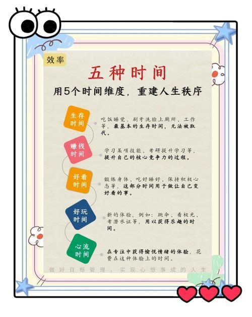 日期计算，精准记录与高效管理的智慧之道插图