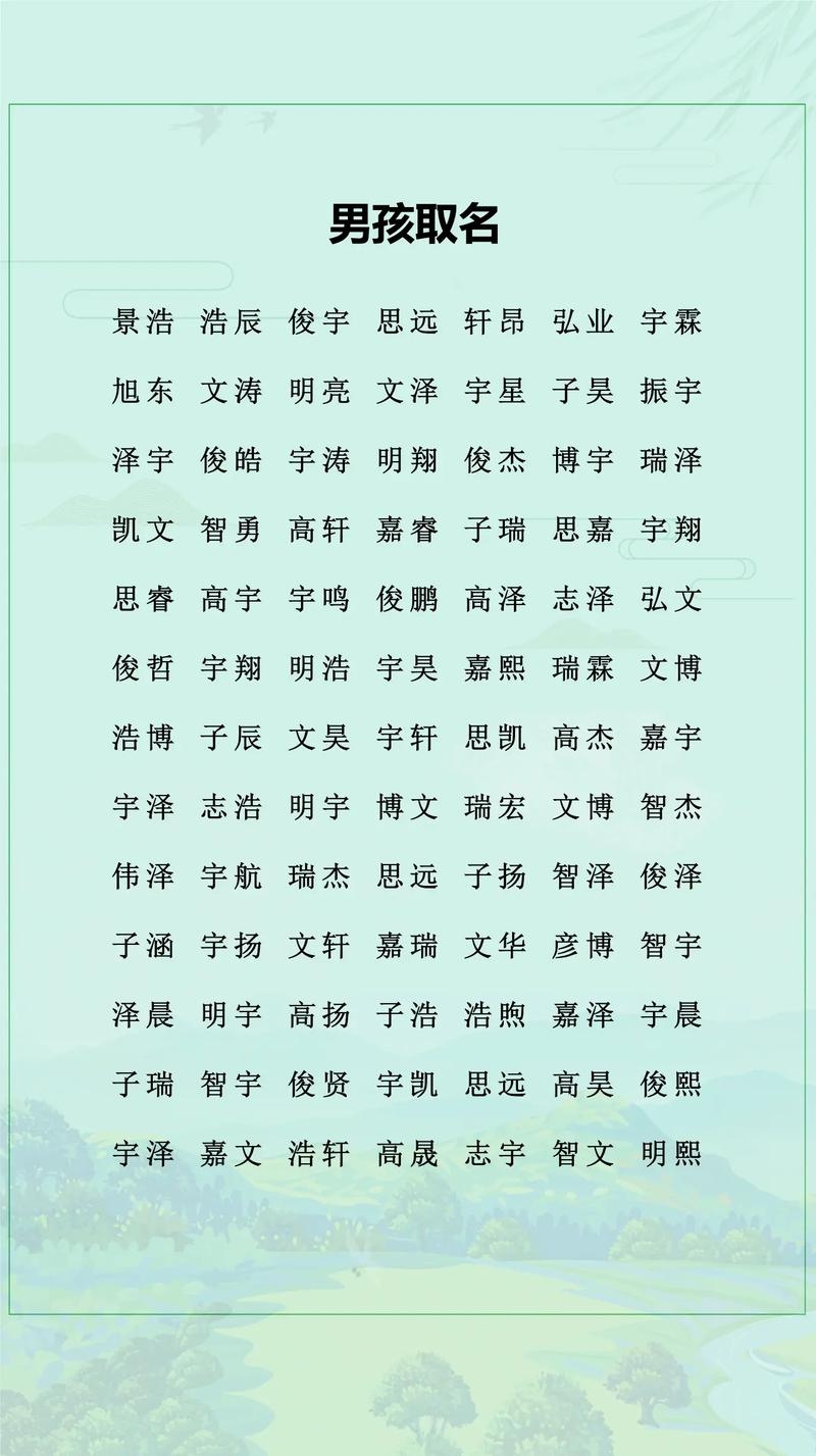 如何给小孩取寓意美好的名字插图