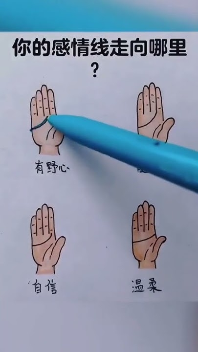 如何解读手相,掌握这门古老智慧的钥匙插图 如何解读手相,掌握这门古老智慧的钥匙插图