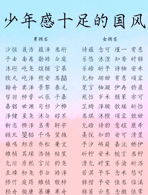如何结合文化背景，为宝宝取个好名字插图