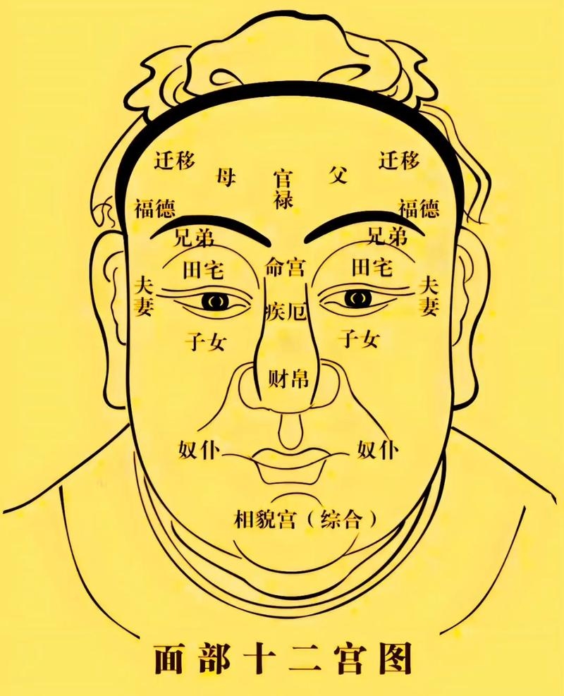 如何看女人面相是否有神明插图