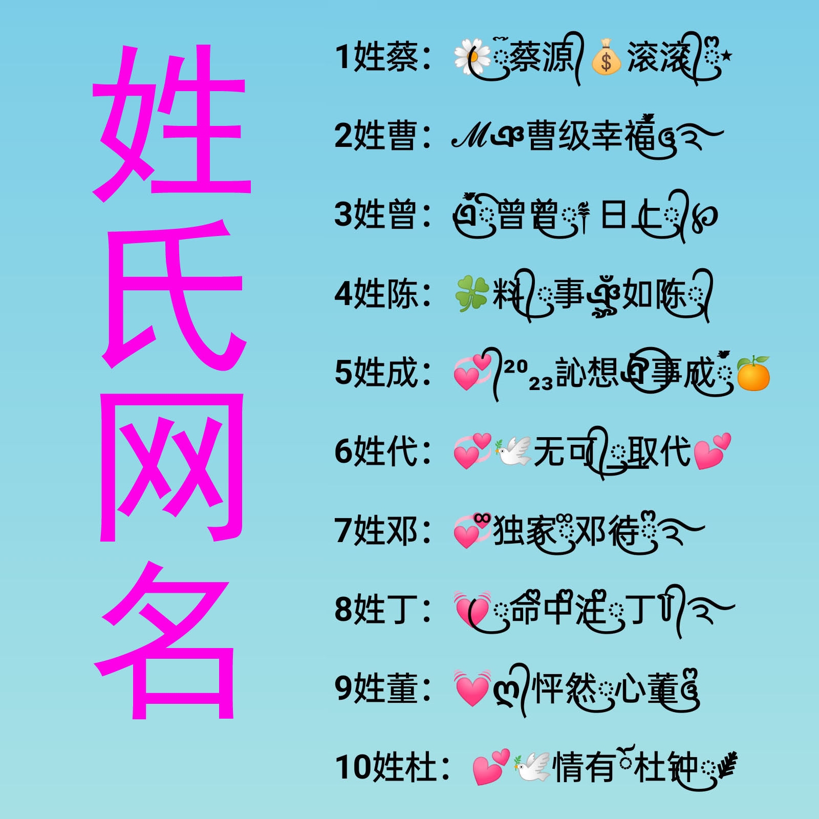 如何起一个既个性又富有深意的网名插图