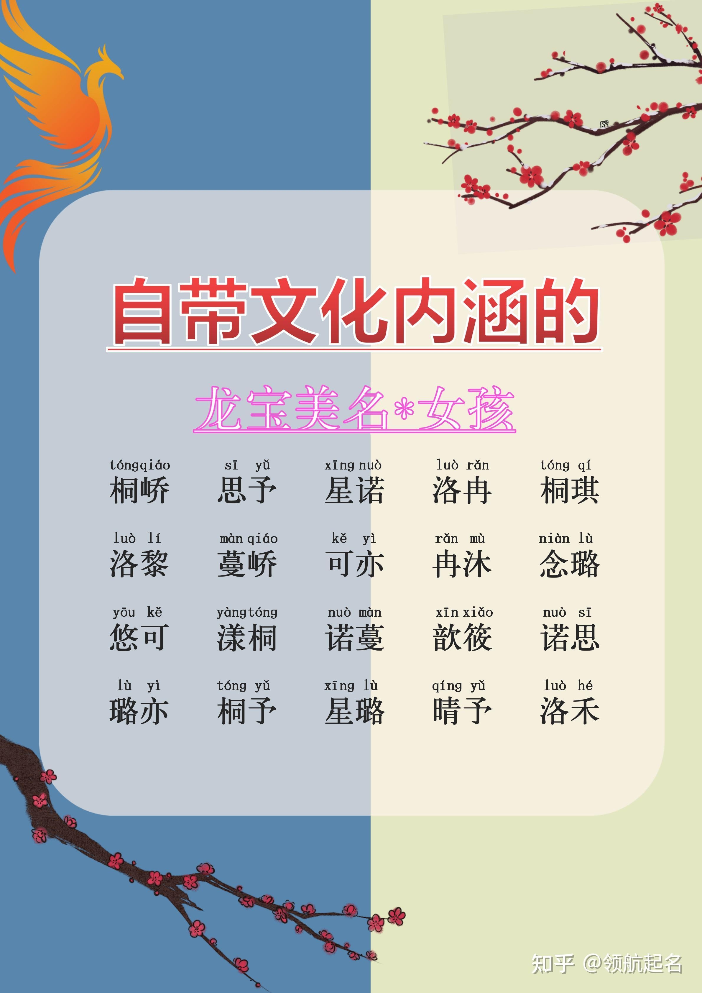 如何取一个好听的名字，从文化、寓意到创意的全方位指南插图