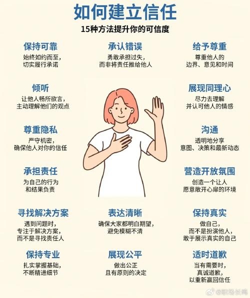 如何与女性轻松破冰，从共同兴趣到建立信任的技巧插图