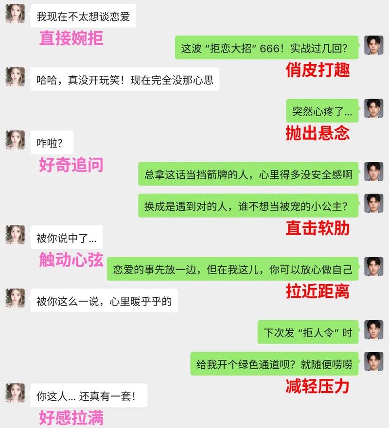 如何有效应对约会聊天中的信号插图