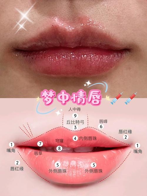 任性之吻，探索任性的嘴唇的魅力与奥秘插图