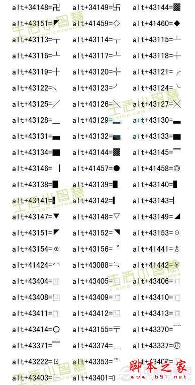 如何在键盘上打出丿这个符号插图