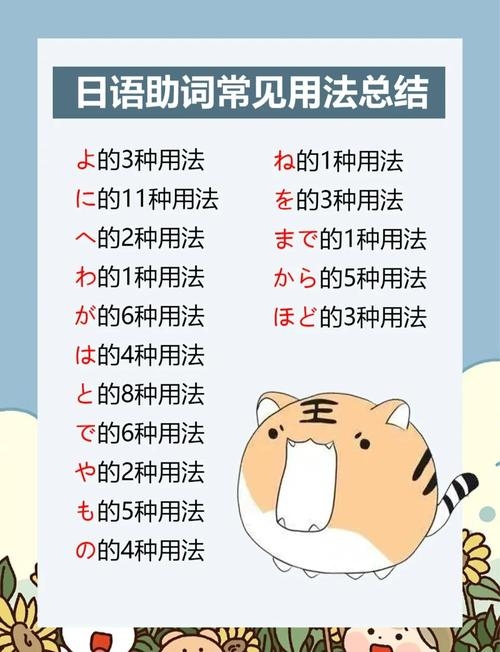 日语转换器，助力语言学习的桥梁插图