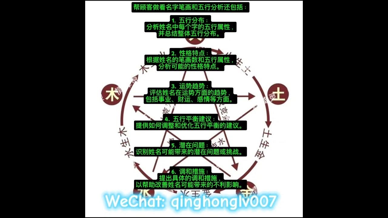 三才五格与吉凶之辨插图