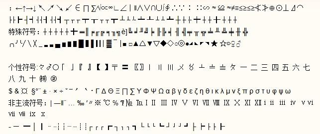 深度解析cf特殊符号大全，跨越时代的语言密码插图
