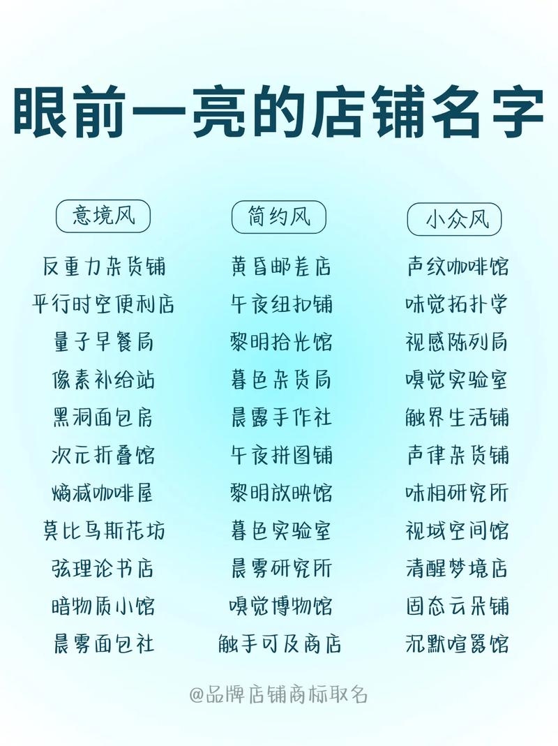 商店名字大全，精准定位你的专属店铺名称插图