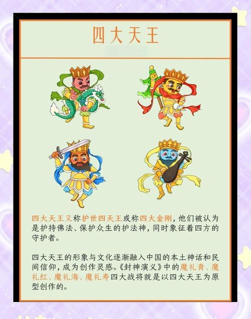 四大天王象征意义插图