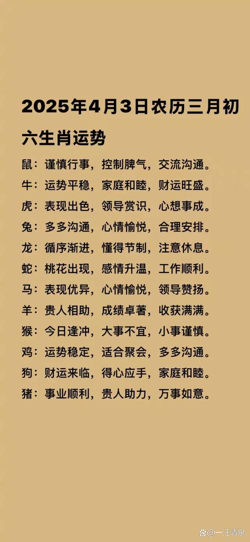 十二生肖运势，稳定中求发展，谨慎处理人际关系插图