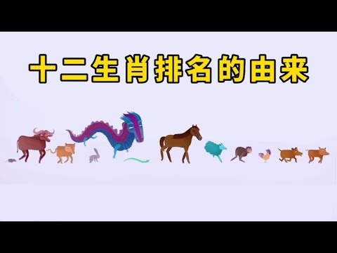 十二生肖中力大无穷的三大动物插图