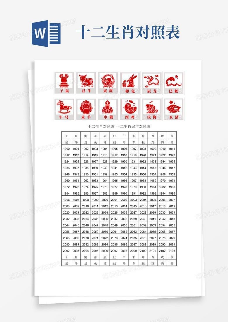 十二生肖年龄对照表插图