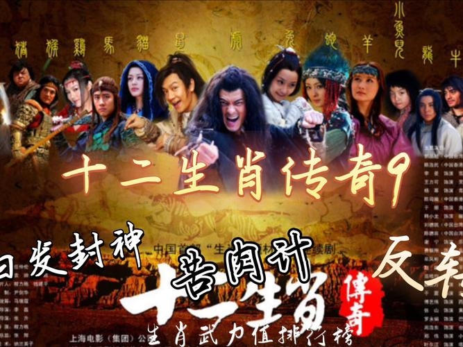 十二生肖电影，跨越时空的生肖传奇插图