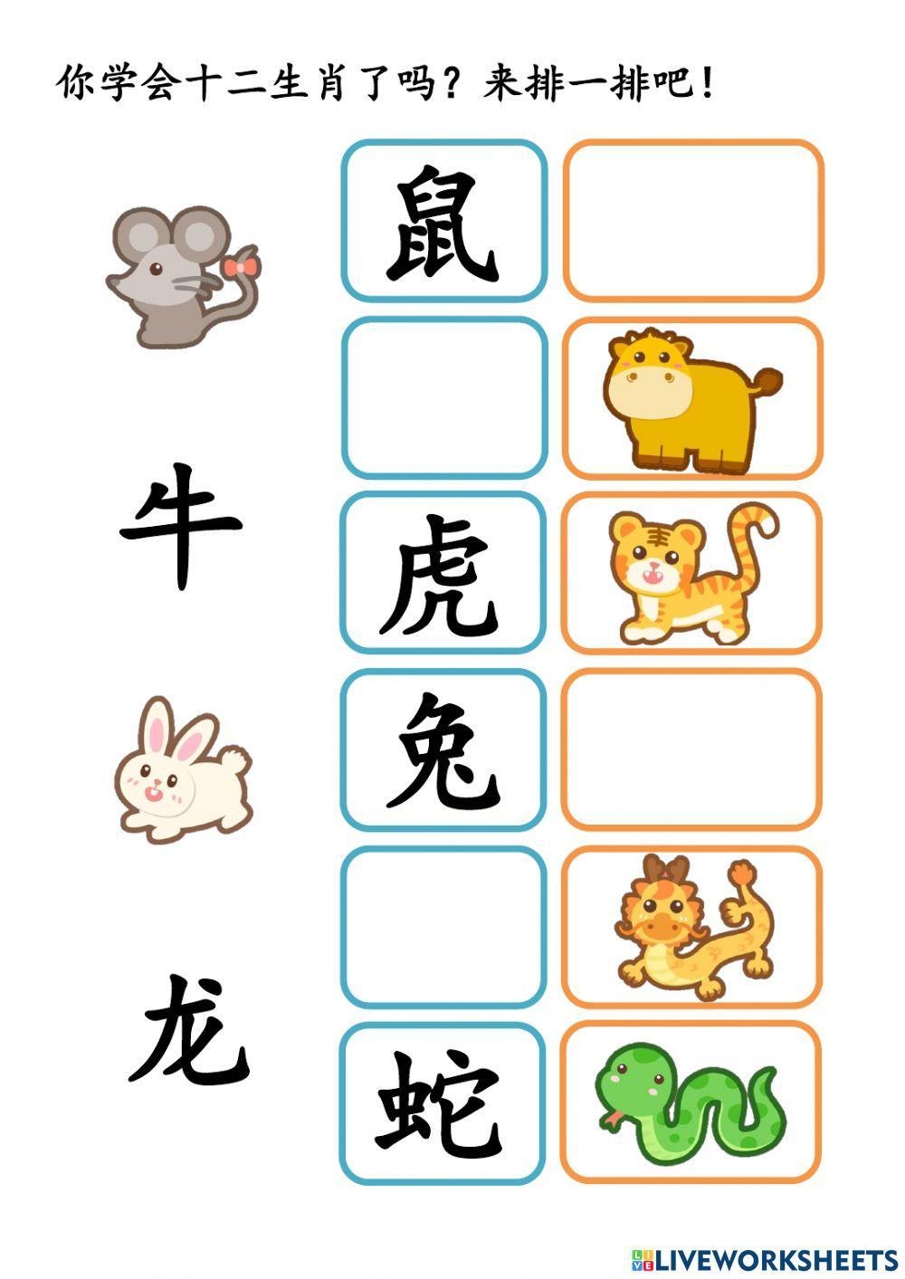 十二生肖顺序，时序的流转与序号的编码插图