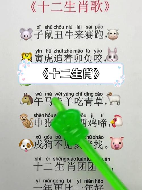 十二生肖歌，穿越千年的文化旋律插图