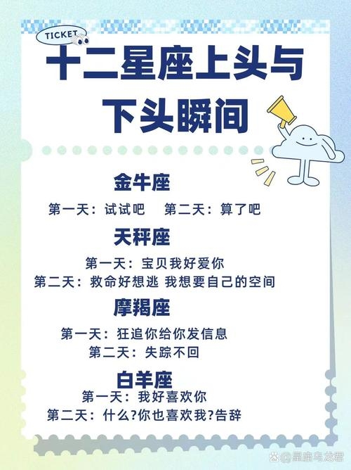 十二星座启示录插图