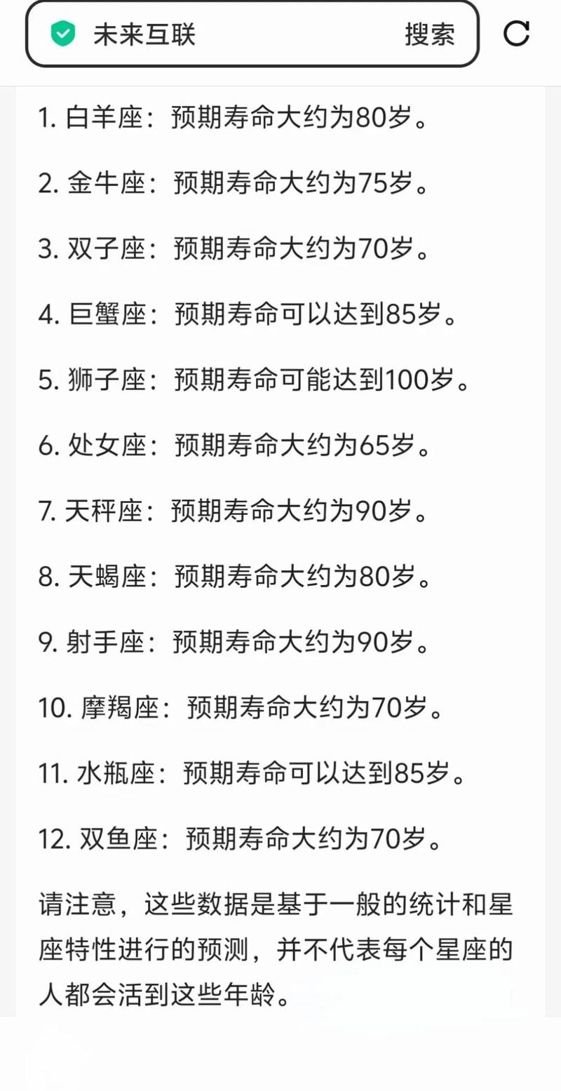 十二星座不直接预测寿命，关注健康生活。插图