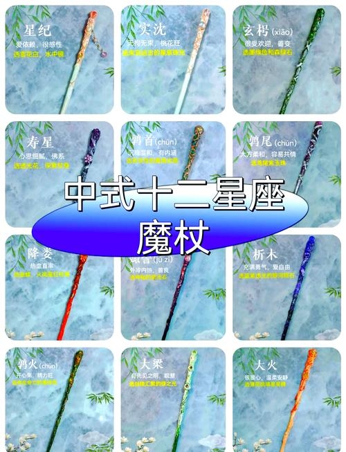 十二星座专属神器，你了解多少？插图