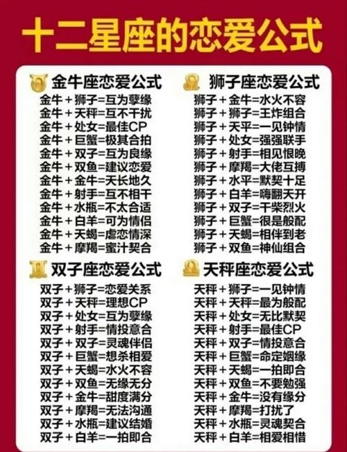 十二星座速配，哪些天生一对，哪对又是冤家？插图
