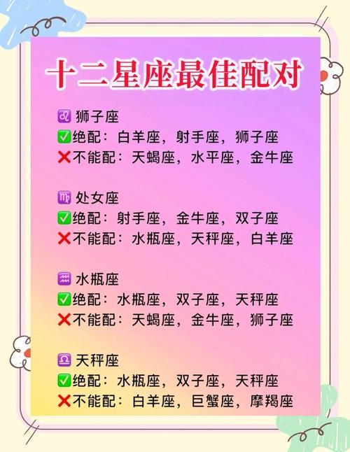 十二星座官方配对指南，最佳伴侣揭晓插图