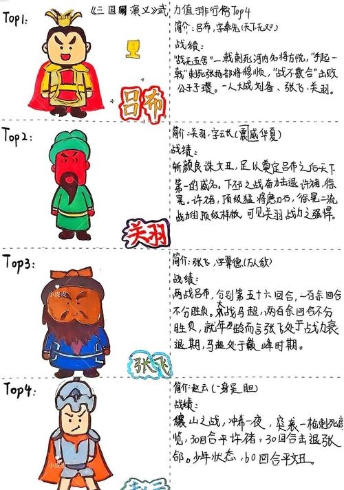 三国名字，文化基因与情感密码插图