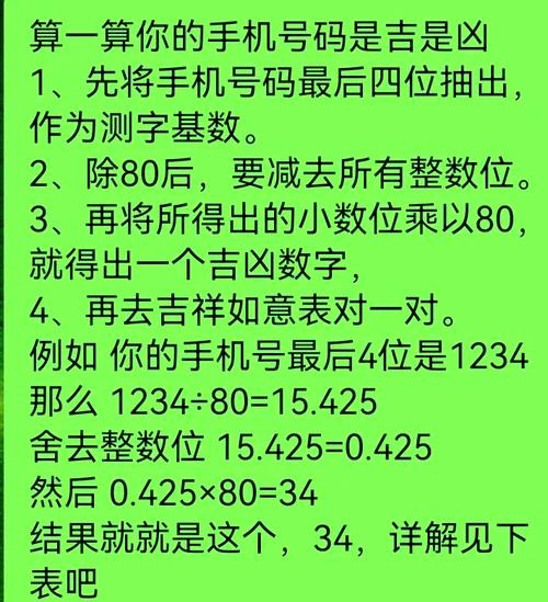 手机号码吉凶测算，精准解析你的数字命运！插图