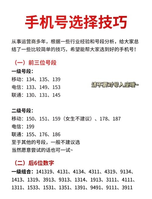 手机号测试打分，评估与优化通信体验的数字指南插图