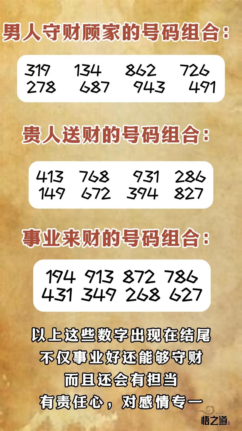 手机号与财运的神秘联系,一场数字的奇妙之旅插图 手机号与财运的神秘联系,一场数字的奇妙之旅插图