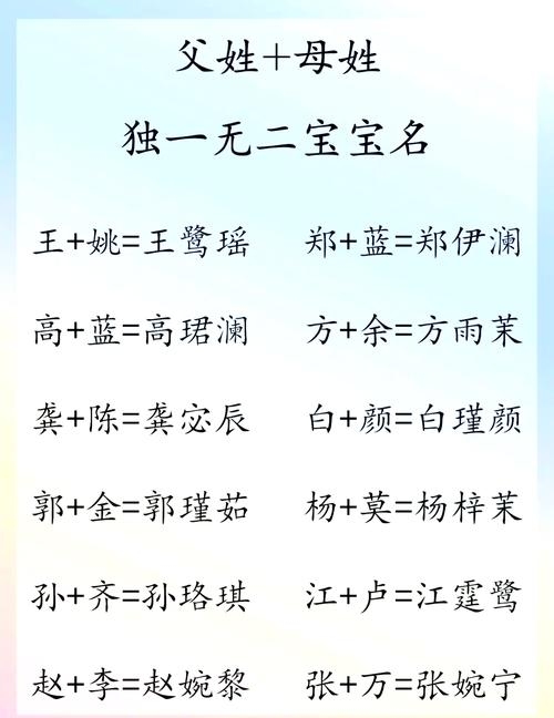 三九免费算命网，宝宝起名建议，清莲霓裳晨雪紫钰插图