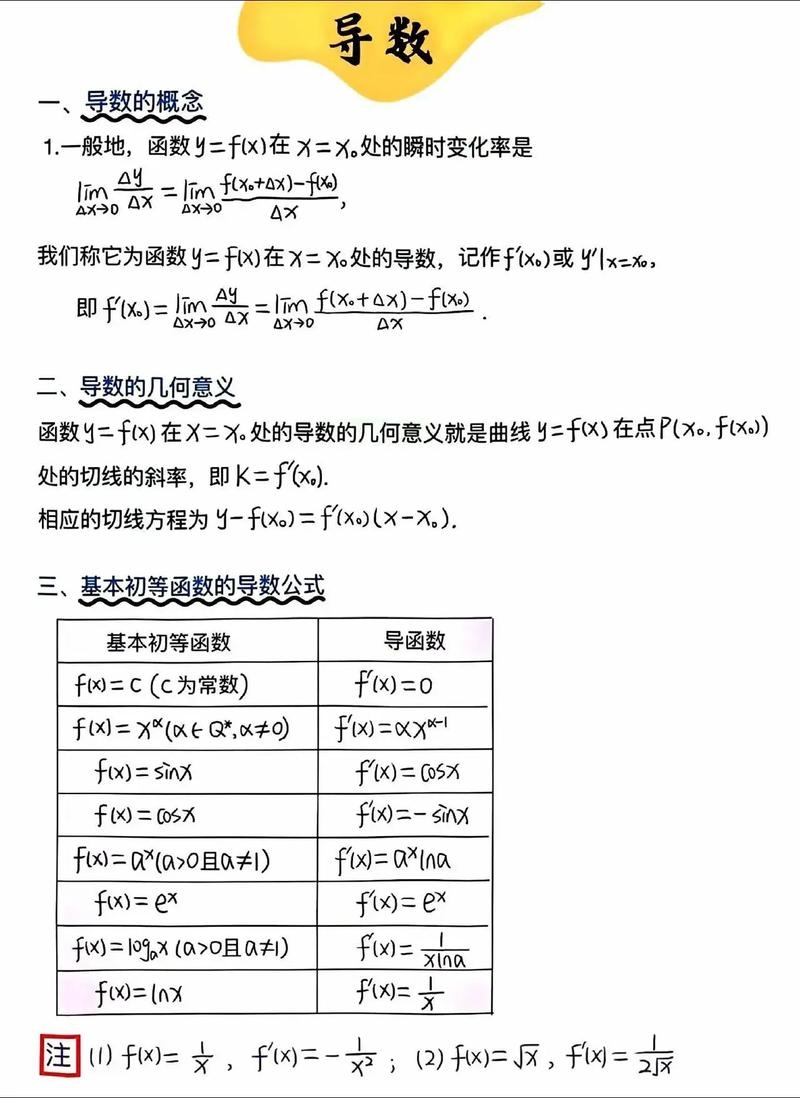 三角符号含义，Δ - 根判别式，△x 定义导数插图