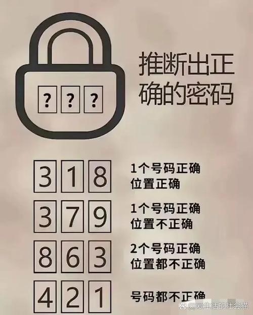 手机测号，解锁数字背后的秘密插图