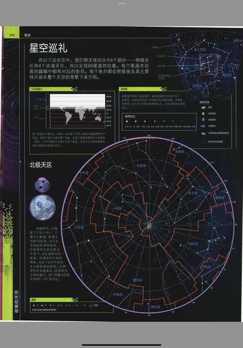 四季星座网，探索宇宙奥秘，解锁人生指南插图