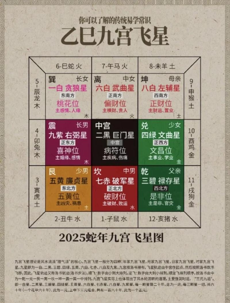 手机测吉凶，从星象解读到玄机探秘插图