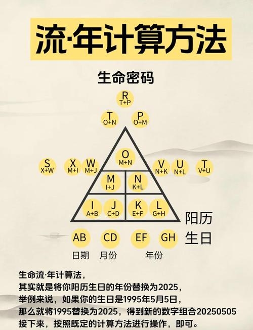 手机吉祥号码查询，解锁幸运数字，掌握人生密码插图