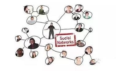 社交应用多样,满足不同交友需求插图 社交应用多样,满足不同交友需求插图