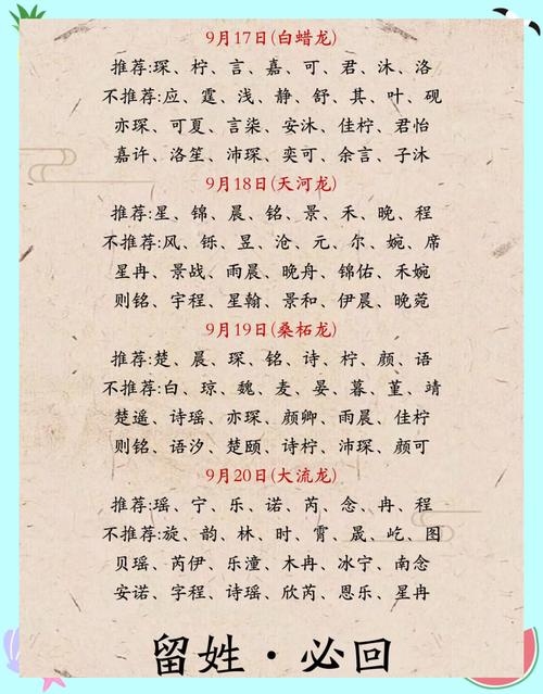 生龙活虎起名指南，龙字需避的繁难词及慎用字插图