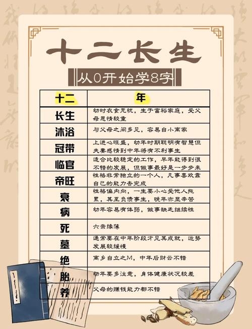 算命的准吗？——揭开命运预测的神秘面纱插图