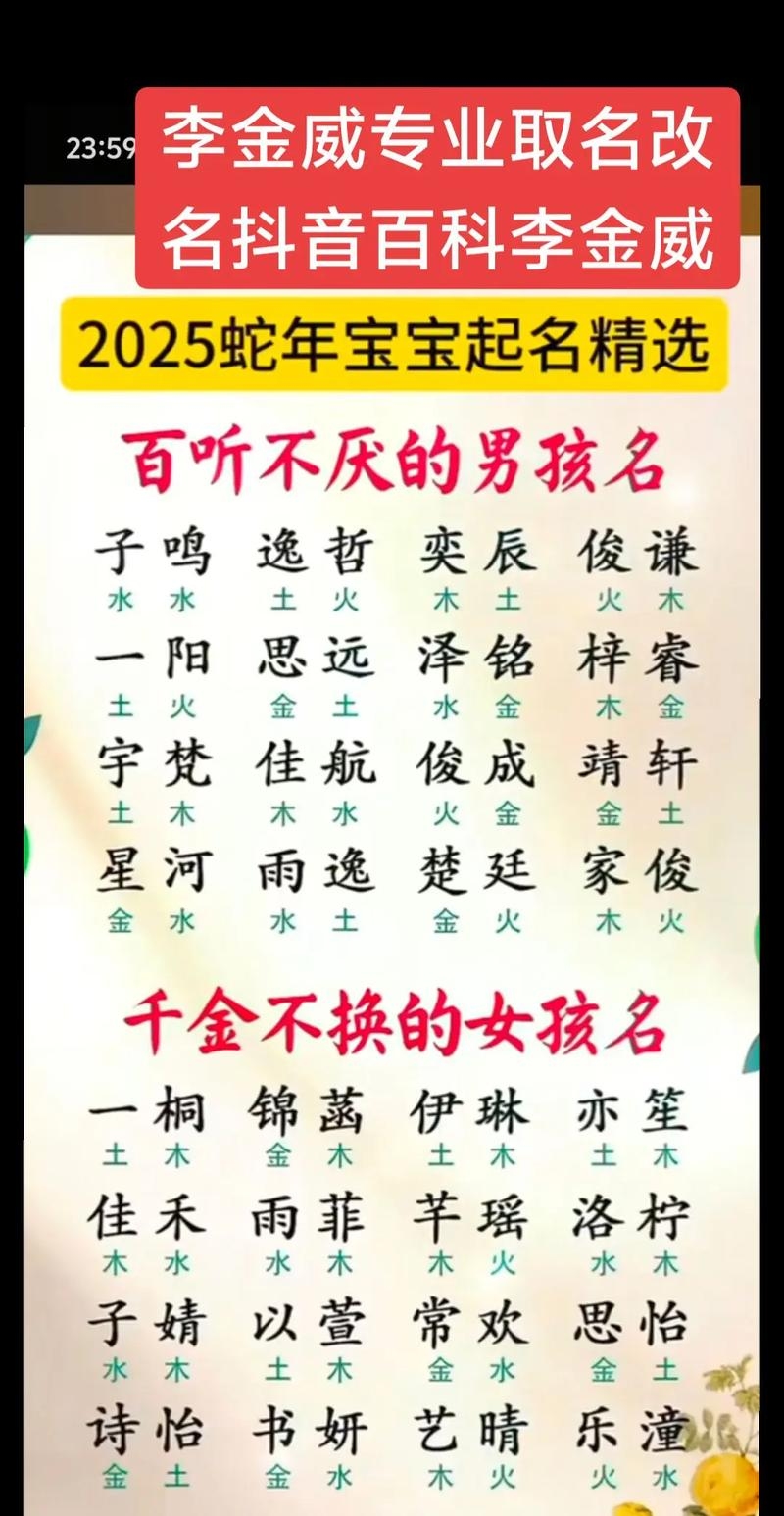 算命起名,传统与科学的碰撞,如何为孩子取个好名字?插图 算命起名,传统与科学的碰撞,如何为孩子取个好名字?插图