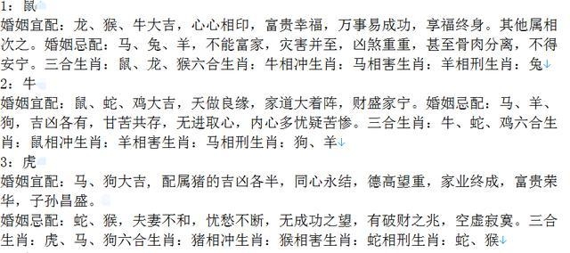 算命生辰八字婚姻分析需谨慎插图 算命生辰八字婚姻分析需谨慎插图
