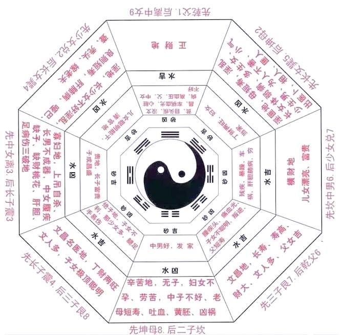 算命，玄学还是心理暗示？插图