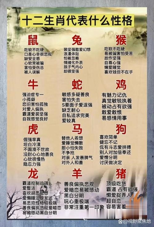 色迷心窍的生肖，揭秘十二生肖中的情感诱惑插图